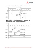 Предварительный просмотр 71 страницы ADLINK Technology PCI-8154 User Manual