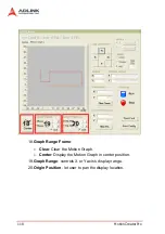 Предварительный просмотр 128 страницы ADLINK Technology PCI-8154 User Manual