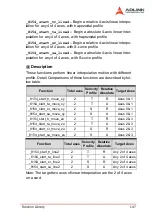 Предварительный просмотр 157 страницы ADLINK Technology PCI-8154 User Manual