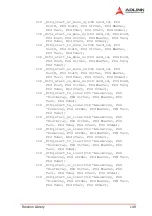 Предварительный просмотр 159 страницы ADLINK Technology PCI-8154 User Manual