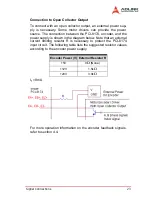 Предварительный просмотр 33 страницы ADLINK Technology PCI-8174 User Manual