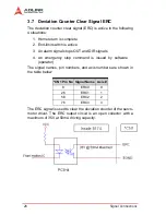 Предварительный просмотр 38 страницы ADLINK Technology PCI-8174 User Manual