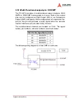 Предварительный просмотр 41 страницы ADLINK Technology PCI-8174 User Manual