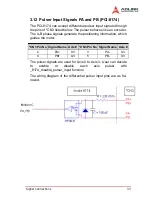 Предварительный просмотр 43 страницы ADLINK Technology PCI-8174 User Manual