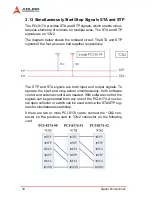 Предварительный просмотр 44 страницы ADLINK Technology PCI-8174 User Manual