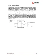 Предварительный просмотр 55 страницы ADLINK Technology PCI-8174 User Manual