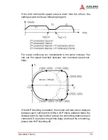 Предварительный просмотр 61 страницы ADLINK Technology PCI-8174 User Manual