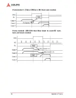 Предварительный просмотр 64 страницы ADLINK Technology PCI-8174 User Manual