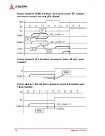 Предварительный просмотр 66 страницы ADLINK Technology PCI-8174 User Manual