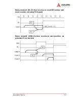 Предварительный просмотр 67 страницы ADLINK Technology PCI-8174 User Manual