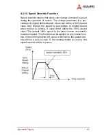 Предварительный просмотр 71 страницы ADLINK Technology PCI-8174 User Manual