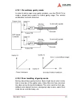 Предварительный просмотр 93 страницы ADLINK Technology PCI-8174 User Manual