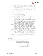 Предварительный просмотр 129 страницы ADLINK Technology PCI-8174 User Manual