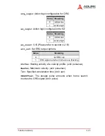 Предварительный просмотр 133 страницы ADLINK Technology PCI-8174 User Manual