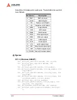 Предварительный просмотр 140 страницы ADLINK Technology PCI-8174 User Manual