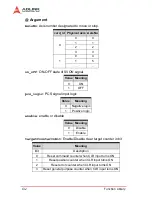 Предварительный просмотр 142 страницы ADLINK Technology PCI-8174 User Manual