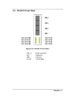 Preview for 15 page of ADLINK Technology PCI-8213 User Manual