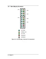 Preview for 16 page of ADLINK Technology PCI-8213 User Manual