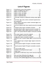 Предварительный просмотр 9 страницы ADLINK Technology PCI-8254 User Manual