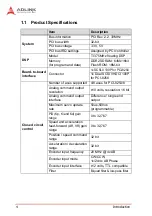 Предварительный просмотр 18 страницы ADLINK Technology PCI-8254 User Manual