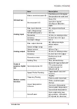 Предварительный просмотр 19 страницы ADLINK Technology PCI-8254 User Manual