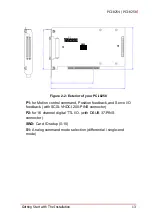 Предварительный просмотр 27 страницы ADLINK Technology PCI-8254 User Manual