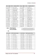 Предварительный просмотр 37 страницы ADLINK Technology PCI-8254 User Manual