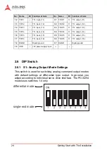 Предварительный просмотр 38 страницы ADLINK Technology PCI-8254 User Manual