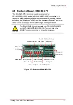 Предварительный просмотр 41 страницы ADLINK Technology PCI-8254 User Manual