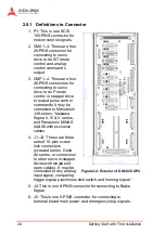 Предварительный просмотр 42 страницы ADLINK Technology PCI-8254 User Manual