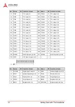 Предварительный просмотр 46 страницы ADLINK Technology PCI-8254 User Manual