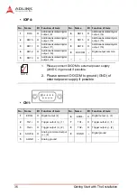 Предварительный просмотр 50 страницы ADLINK Technology PCI-8254 User Manual