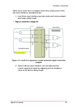 Предварительный просмотр 59 страницы ADLINK Technology PCI-8254 User Manual