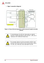 Предварительный просмотр 60 страницы ADLINK Technology PCI-8254 User Manual