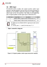 Предварительный просмотр 66 страницы ADLINK Technology PCI-8254 User Manual