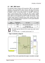 Предварительный просмотр 67 страницы ADLINK Technology PCI-8254 User Manual