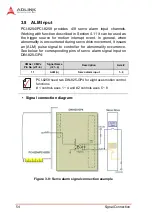 Предварительный просмотр 68 страницы ADLINK Technology PCI-8254 User Manual