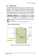 Предварительный просмотр 69 страницы ADLINK Technology PCI-8254 User Manual