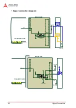 Предварительный просмотр 76 страницы ADLINK Technology PCI-8254 User Manual