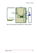 Предварительный просмотр 77 страницы ADLINK Technology PCI-8254 User Manual