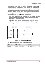 Предварительный просмотр 81 страницы ADLINK Technology PCI-8254 User Manual