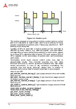 Предварительный просмотр 88 страницы ADLINK Technology PCI-8254 User Manual