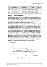 Предварительный просмотр 101 страницы ADLINK Technology PCI-8254 User Manual