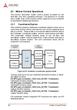 Предварительный просмотр 112 страницы ADLINK Technology PCI-8254 User Manual