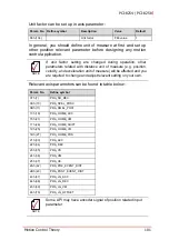 Предварительный просмотр 115 страницы ADLINK Technology PCI-8254 User Manual