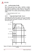 Предварительный просмотр 116 страницы ADLINK Technology PCI-8254 User Manual