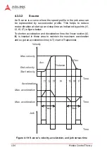 Предварительный просмотр 118 страницы ADLINK Technology PCI-8254 User Manual