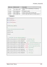 Предварительный просмотр 123 страницы ADLINK Technology PCI-8254 User Manual