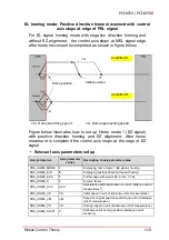 Предварительный просмотр 133 страницы ADLINK Technology PCI-8254 User Manual