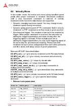 Предварительный просмотр 138 страницы ADLINK Technology PCI-8254 User Manual